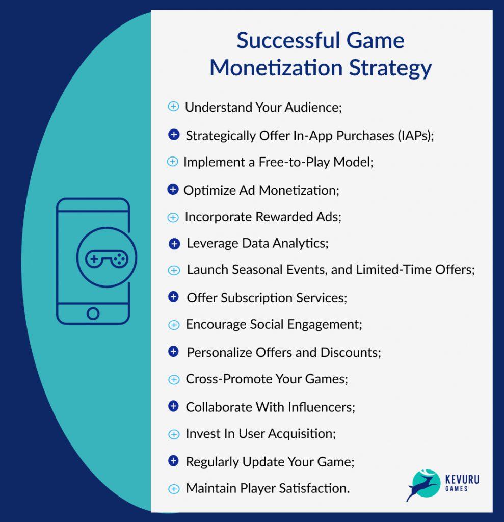 Navigating Monetization Strategies in Mobile Gaming