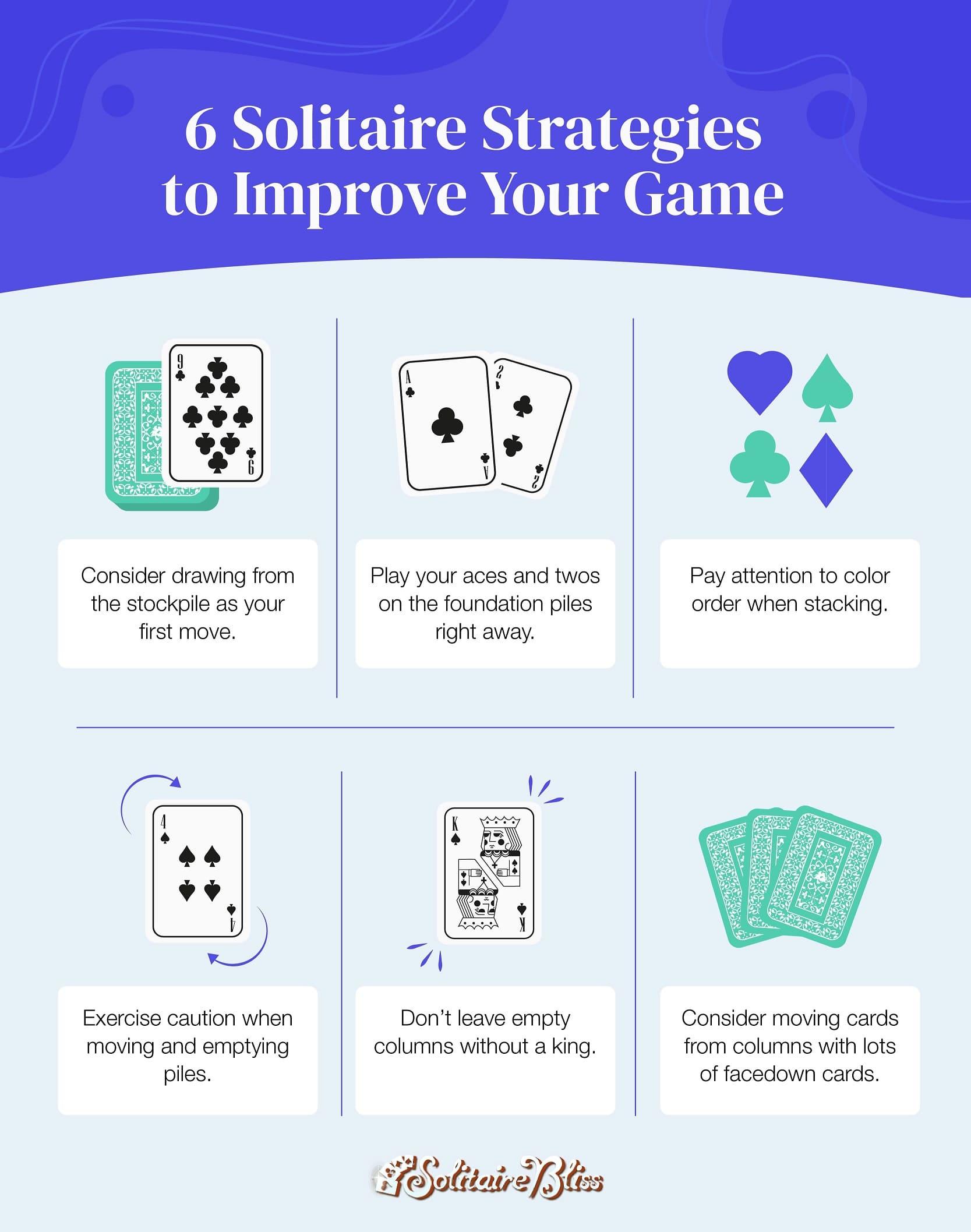 Mastering the Game: Techniques to Improve Your Solitaire Skills