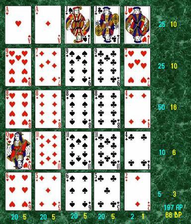 how solitaire is scored